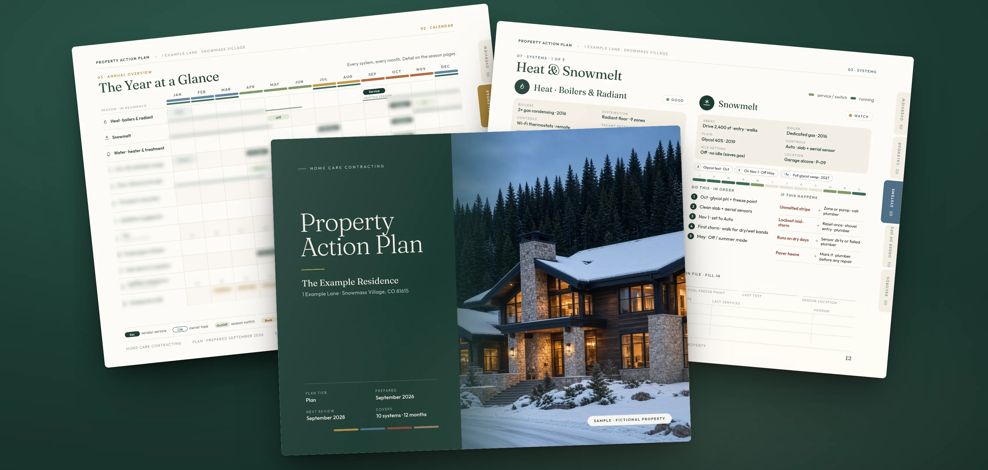 Three pages of a sample Property Action Plan: the cover, the year at a glance, and the heat and snowmelt systems page