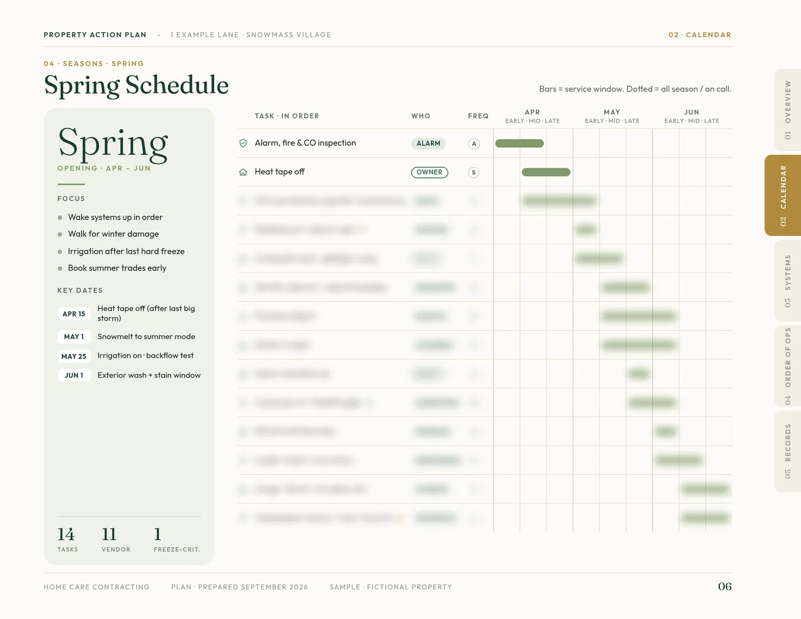 Sample plan page 6 of 21