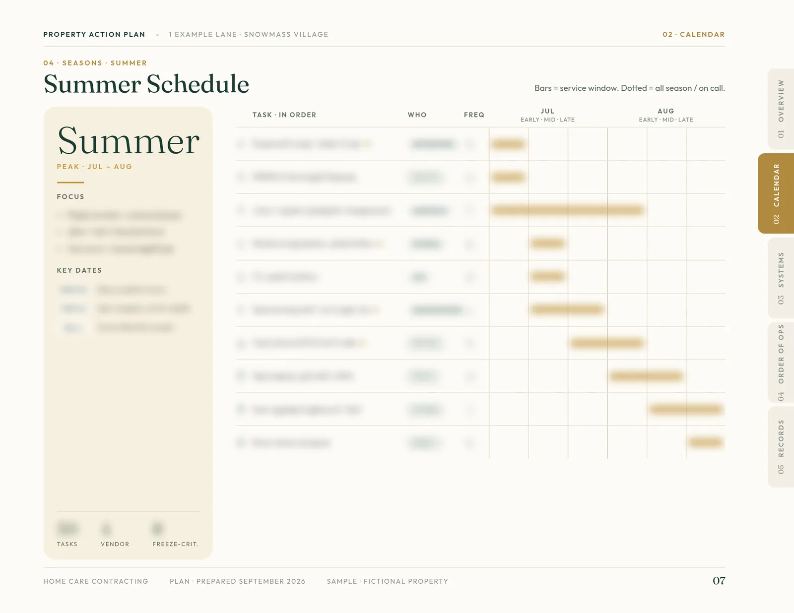 Sample plan page 7 of 21