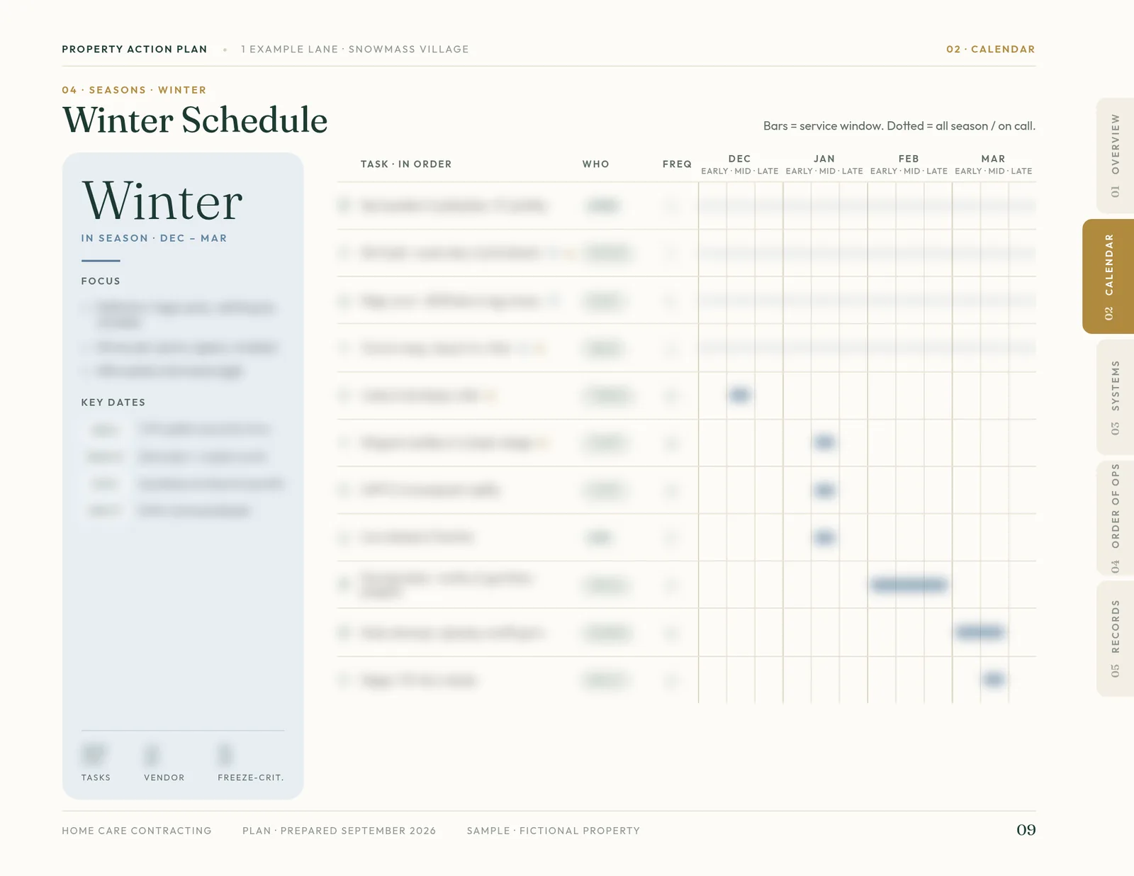 Sample plan page 9 of 21