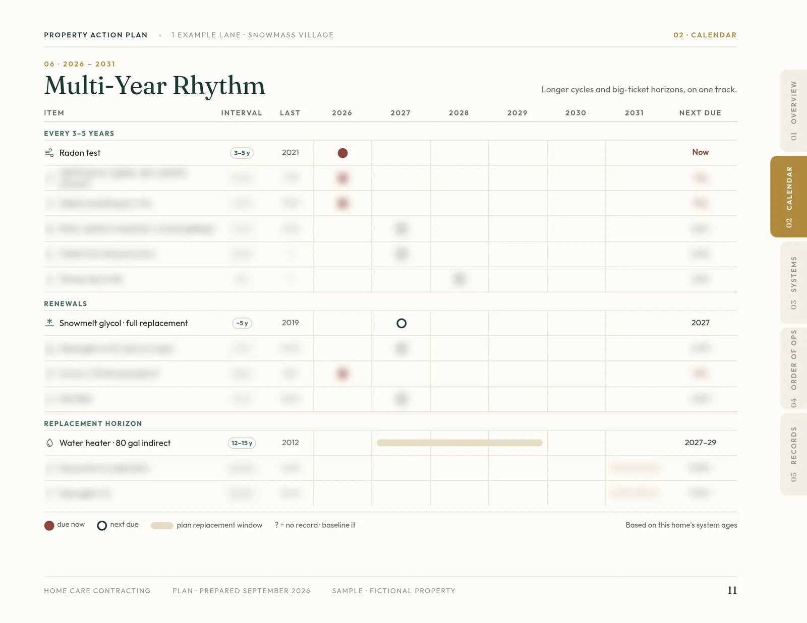 Sample plan page 11 of 21